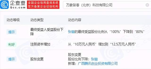 騰訊投資萬象皆春，深化文化創意布局